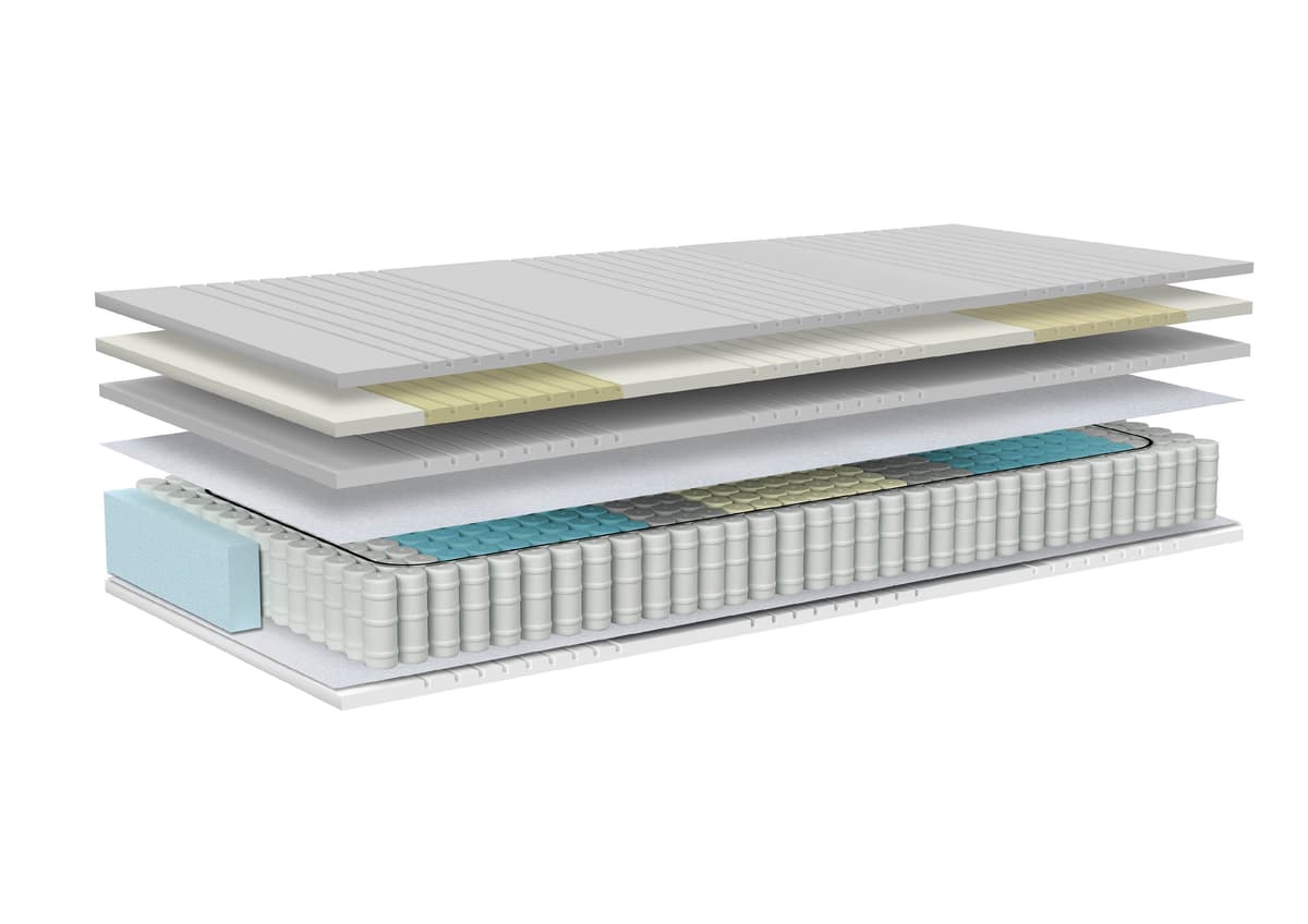 Avek matras Ouro X7 - 2