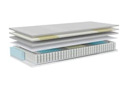 Avek matras Ouro X7 - 2