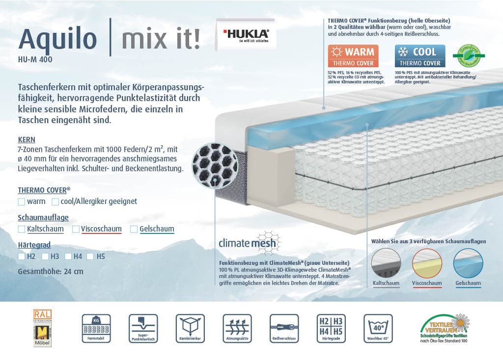 Matras Ton 400 - 90x200